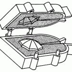 iron bed /sandcast molds iron bed /sandcast molds